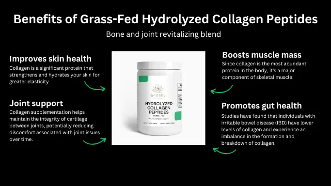 Grass-Fed Hydrolyzed Collagen Peptides