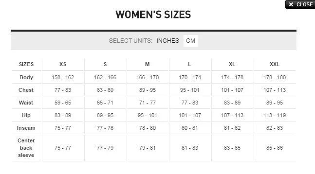 Helly Hansen Womens Paramount Softshell Jackets